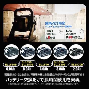 充電式ワークライト LED スタンド式 18Vバッテリー対応 GOODGOODS(グッド・グッズ)