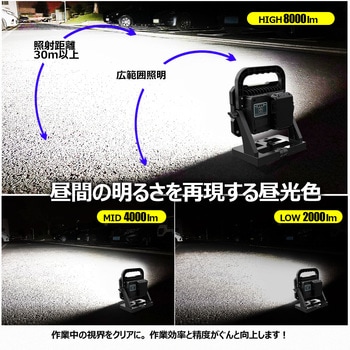 充電式ワークライト LED スタンド式 18Vバッテリー対応 GOODGOODS(グッド・グッズ)