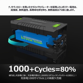 マルチパワーバッテリー ジャンプスターター モバイルバッテリー LEDライト付 専用ケース付属 GOODGOODS(グッド・グッズ)