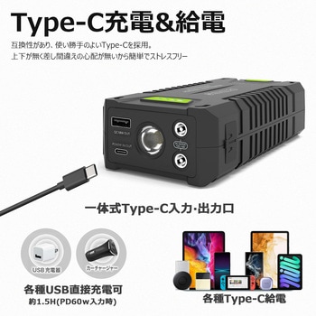 マルチパワーバッテリー ジャンプスターター モバイルバッテリー LEDライト付 専用ケース付属 GOODGOODS(グッド・グッズ)