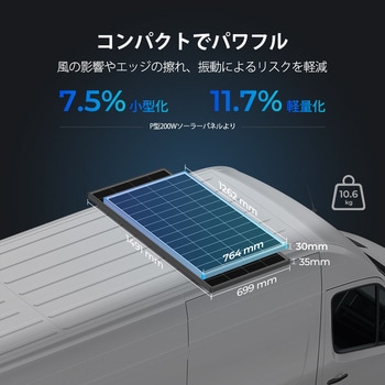 N型高効率 ソーラーパネル RENOGY JAPAN