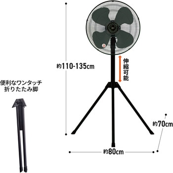 43.5cmプラ羽根工業扇 広電(KODEN)