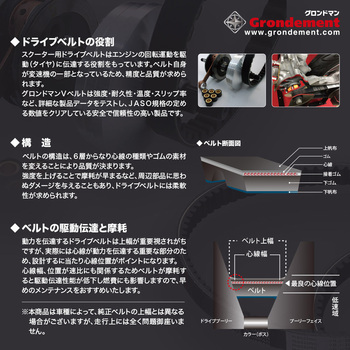 massimo 国産ドライブ Vベルト Grondement(グロンドマン)
