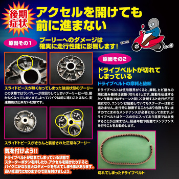 massimo スクーター用パフォーマンスドライブキット Grondement(グロンドマン)
