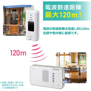 ワイヤレスチャイムランプ付きセット ELPA