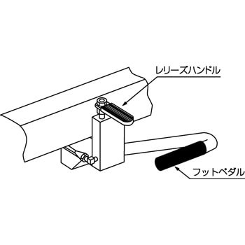 ゴールドリフター(油圧・足踏式) ハンドルレス 東正車輛 ハンド