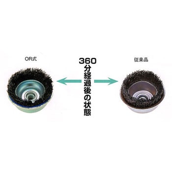 OR式カップブラシ ステンレス 電動工具用 高島産業
