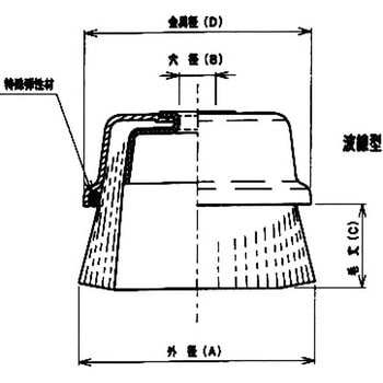 OR式カップブラシ ステンレス 空気工具用 高島産業
