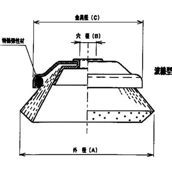 OR式ベベルブラシ ワイヤー 空気工具用 高島産業