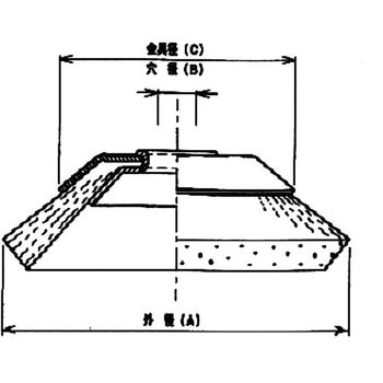 真鍮ベベルブラシ 空気工具用 高島産業