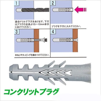 コンクリットプラグ 若井産業