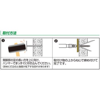ボードアンカーV - 若井産業