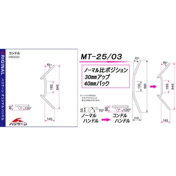 コンドル ハンドルkit ハリケーン