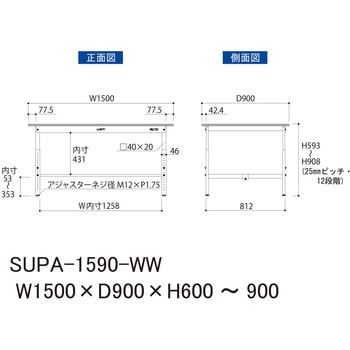軽量作業台/耐荷重150kg_高さ調整H600～900_ワークテーブル150シリーズ 山金工業