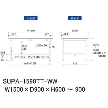 軽量作業台/耐荷重150kg_高さ調整H600～900_全面棚板付_ワークテーブル150シリーズ 山金工業