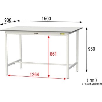 軽量作業台/耐荷重150kg_固定式_ワークテーブル150シリーズ_低圧メラミン天板 山金工業