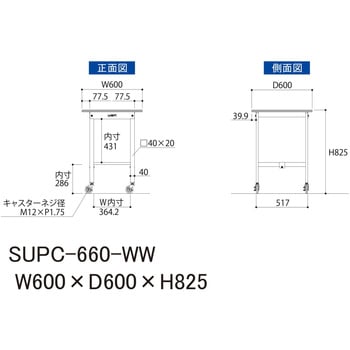 軽量作業台/耐荷重128kg_移動式H825_ワークテーブル150シリーズ 山金工業