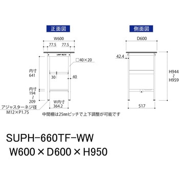 軽量作業台/耐荷重150kg_中間棚付固定式H950_半面棚板付_ワークテーブル150シリーズ 山金工業