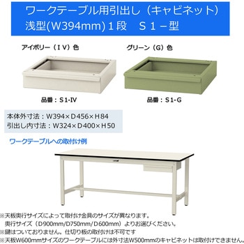 オプション/キャビネット(引き出し)_ワークテーブル300・500シリーズ用 山金工業