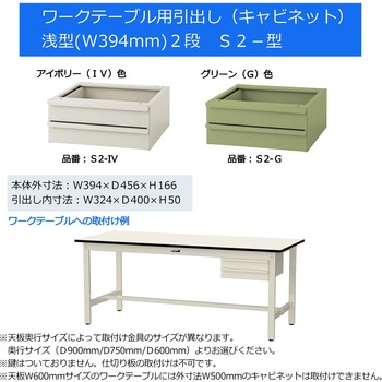 オプション/キャビネット(引き出し)_ワークテーブル300・500シリーズ用 山金工業