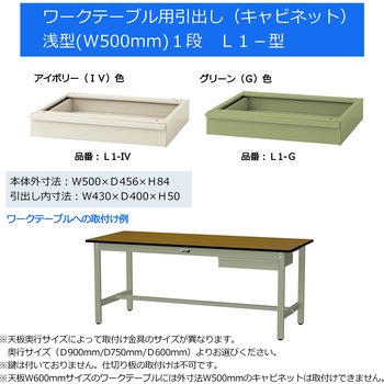 オプション/キャビネット(引き出し)_ワークテーブル300・500シリーズ用 山金工業