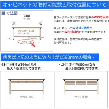 オプション/キャビネット(引き出し)_ワークテーブル300・500シリーズ用 山金工業