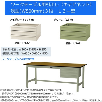 オプション/キャビネット(引き出し)_ワークテーブル300・500シリーズ用 山金工業