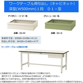 オプション/キャビネット(引き出し)_ワークテーブル300・500シリーズ用 山金工業