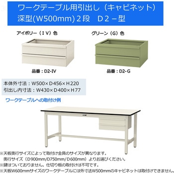 オプション/キャビネット(引き出し)_ワークテーブル300・500シリーズ用 山金工業