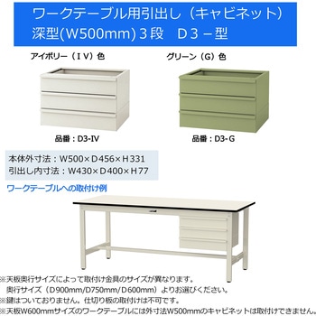 オプション/キャビネット(引き出し)_ワークテーブル300・500シリーズ用 山金工業