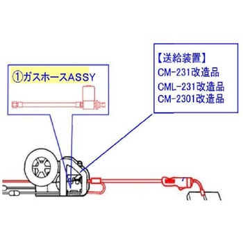 ガスホースASSY ダイヘン