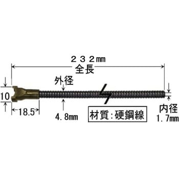 インナーライナー - ダイヘン