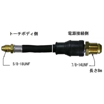 パワーケーブル ダイヘン