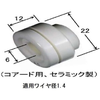 ソウキュウロール ダイヘン