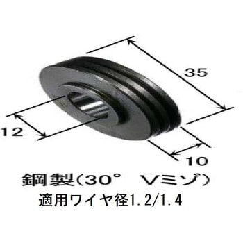 ソウキュウロール ダイヘン