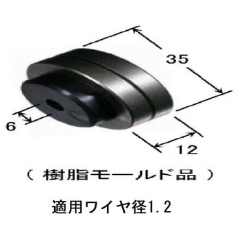 ソウキュウロール ダイヘン