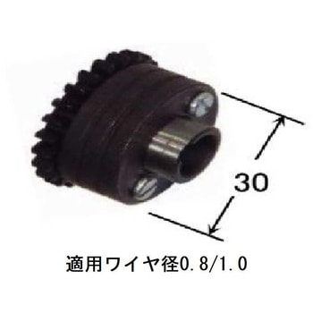 ソウキュウロールユニット ダイヘン