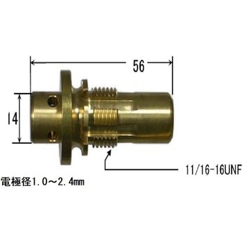 コレットボディ ダイヘン