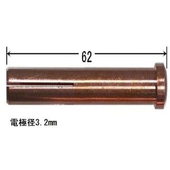 コレット ダイヘン