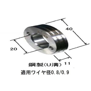 ソウキュウロール ダイヘン