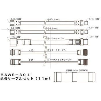 BAWS-3011 TIG溶接トーチ用延長ケーブル ダイヘン 長さ11m BAWS-3011 - 【通販モノタロウ】