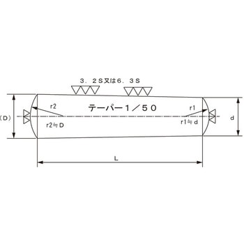 S45C -Qテーパーピン(ヒメノ 大阪魂