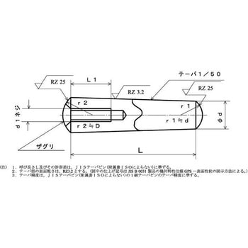 S45C ウチネジテーパーP(ヒメノウチネジテーパーP(ヒメノ 大阪魂