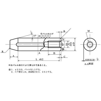 ウチネジダウエル(MDPH7 - 大阪魂