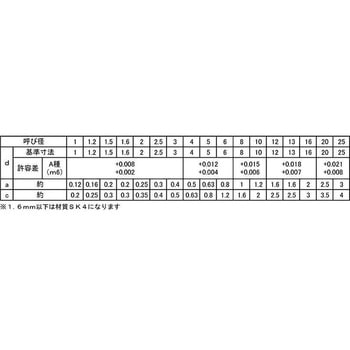 S45C ヘイコウP(Aシュ(ヒメノ 大阪魂