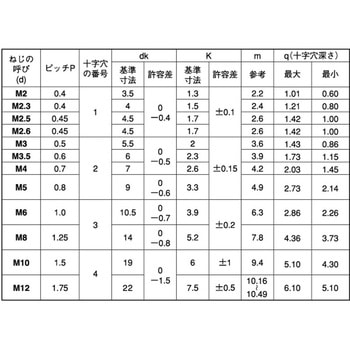 ブラックステン(+)ナベコ 大阪魂
