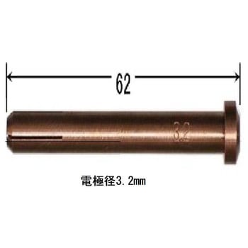 コレット ダイヘン