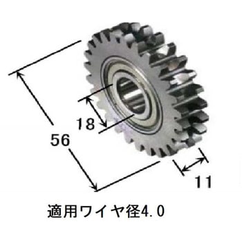 カアツロール ダイヘン