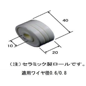 セラミックロール ダイヘン