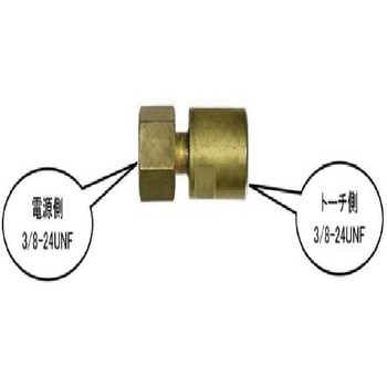 アダプター ダイヘン